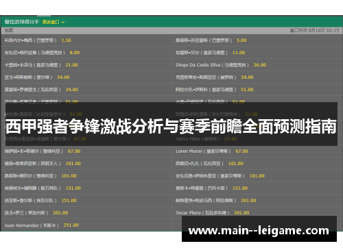 西甲强者争锋激战分析与赛季前瞻全面预测指南