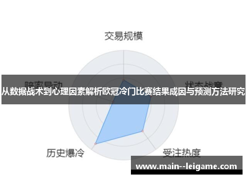 从数据战术到心理因素解析欧冠冷门比赛结果成因与预测方法研究