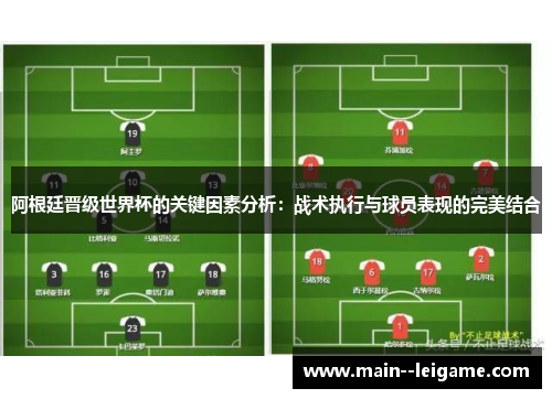 阿根廷晋级世界杯的关键因素分析:战术执行与球员表现的完美结合 阿根廷晋级世界杯的关键因素分析:战术执行与球员表现的完美结合