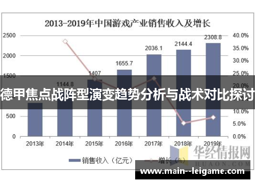 德甲焦点战阵型演变趋势分析与战术对比探讨 德甲焦点战阵型演变趋势分析与战术对比探讨